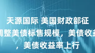 天源国际 美国财政部征询考虑调整美债标售规模，美债收益率上行